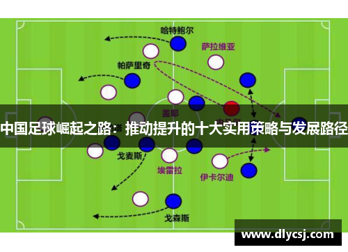 中国足球崛起之路：推动提升的十大实用策略与发展路径